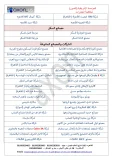 سابقة اعمالنا