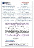 سابقة اعمالنا