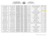 ترخيص وزارة الصحة